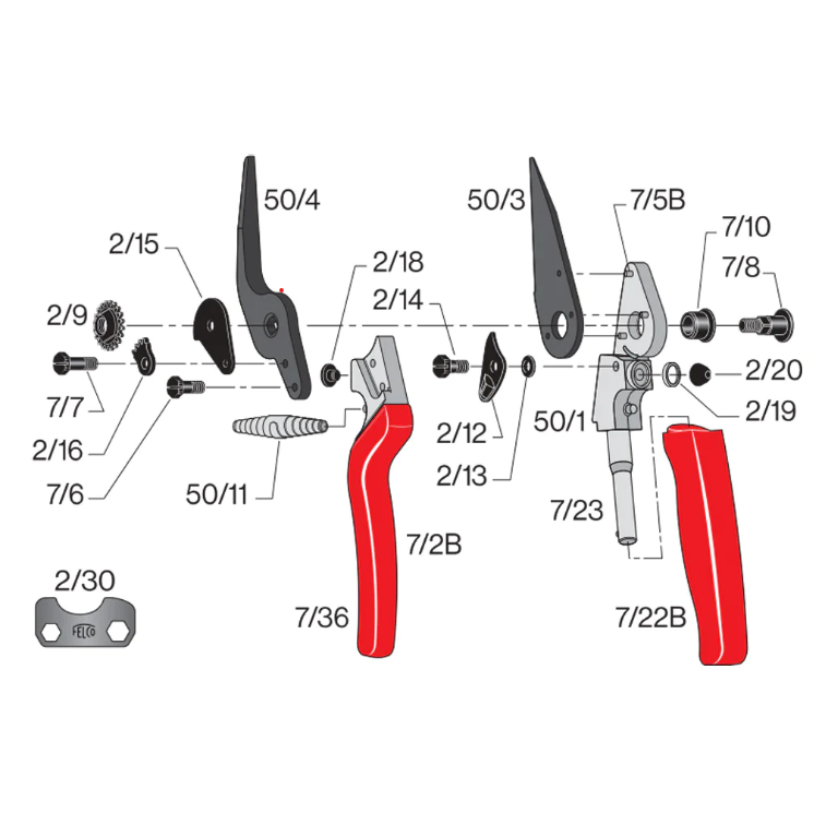 FELCO 50 Nožnice na paznechty s otočnou rukoväťou