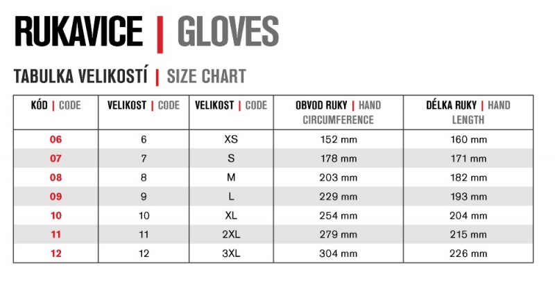 PINTAIL Pracovné rukavice zelené