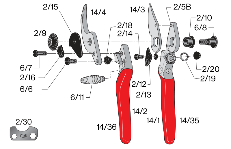 FELCO 14  Záhradné nožnice