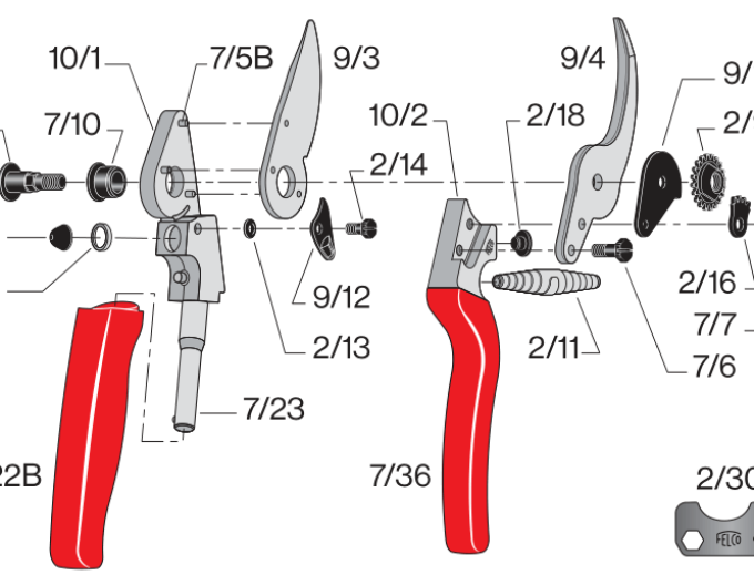 FELCO 10 Záhradné nožnice pre ľavákov