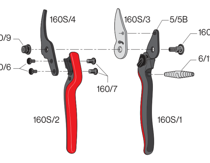 FELCO 160S  Záhradné nožnice